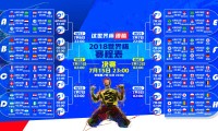 琑队如何构建青训成果的长期跟踪与评估闭环，青训训练内容